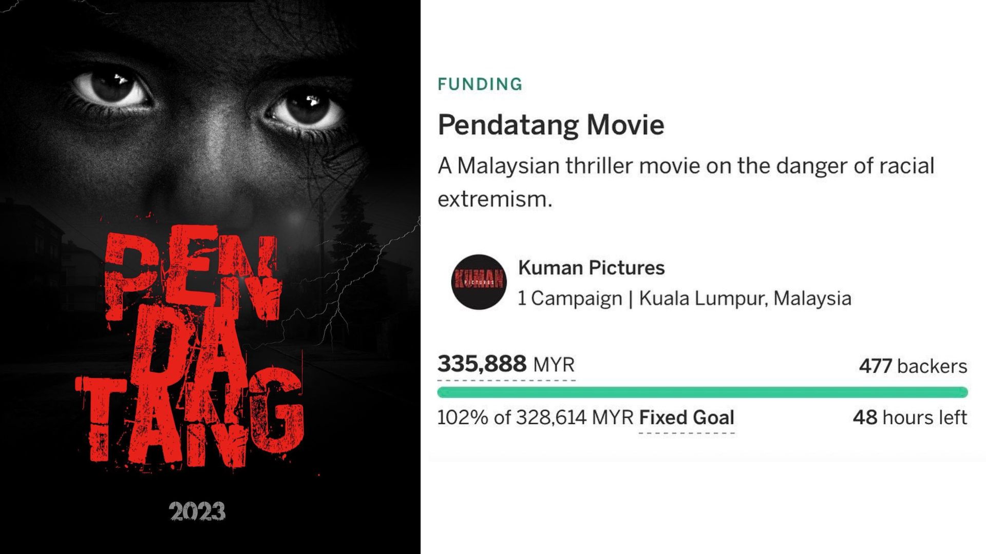 The First Local Crowdfunding Movie in Malaysia ‘Pendatang’